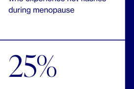 Hot flashes infographic
