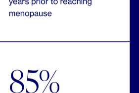 Perimenopause 101 infographic