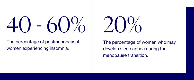 Elektra Health Sleep Problems Infographic